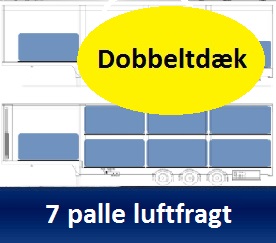 7 palle Luftfragtstrailer