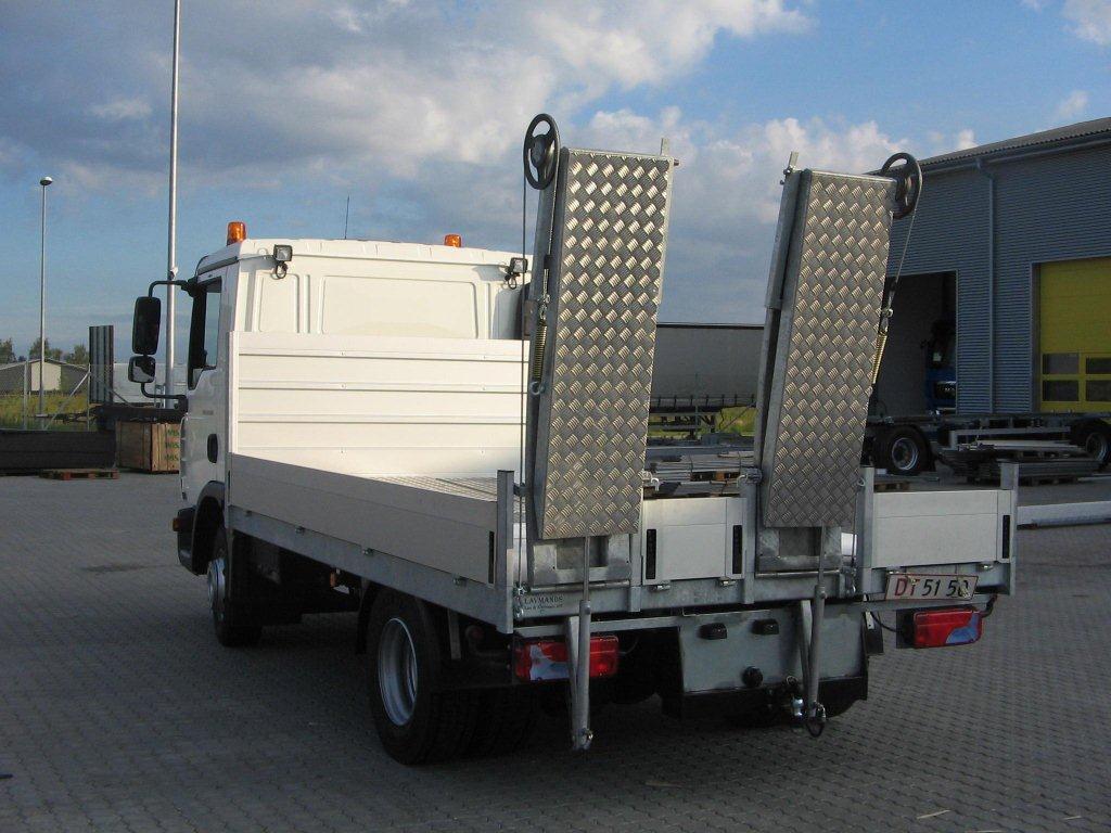 Specielt (18) Specielt (18)